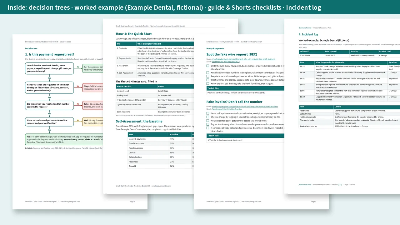 Sample pages from the toolkit: a payment-request decision tree, the Hour 1 Quick Start filled in for Example Dental, guide and Shorts checklists, and a completed incident log